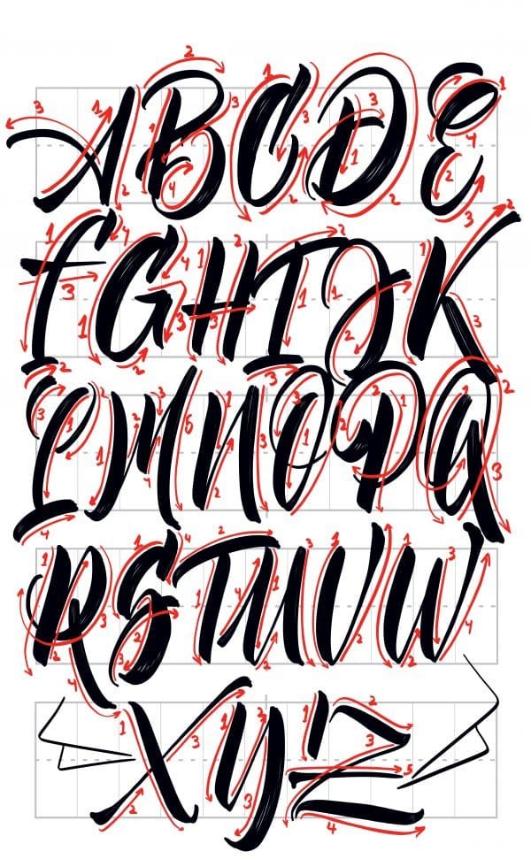 abecedario lettering